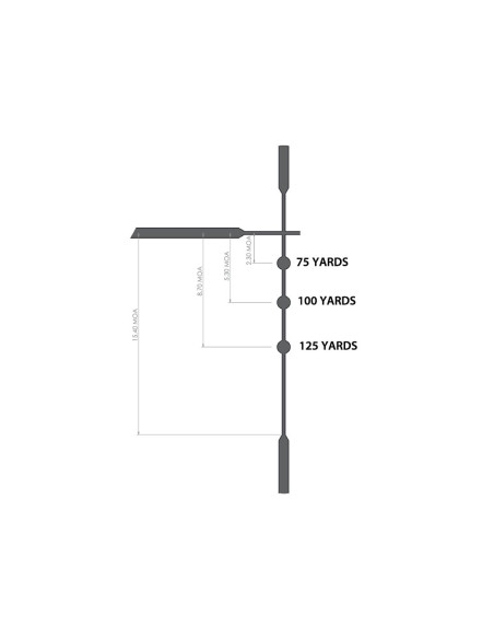 Visor SIMMONS Pro Rimfire 3-9x32 Drop Zone 22