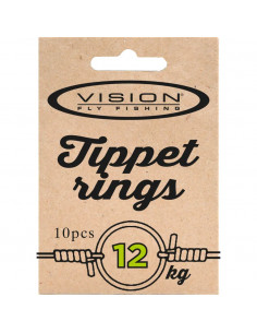 VISION TIPPET RINGS