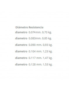 SPECIAL G MAX AYU 0.117 50M 2